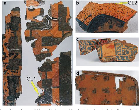 lacquer coffin excavated from chinese.tomb|Analytical characterization of lacquer objects excavated from a .